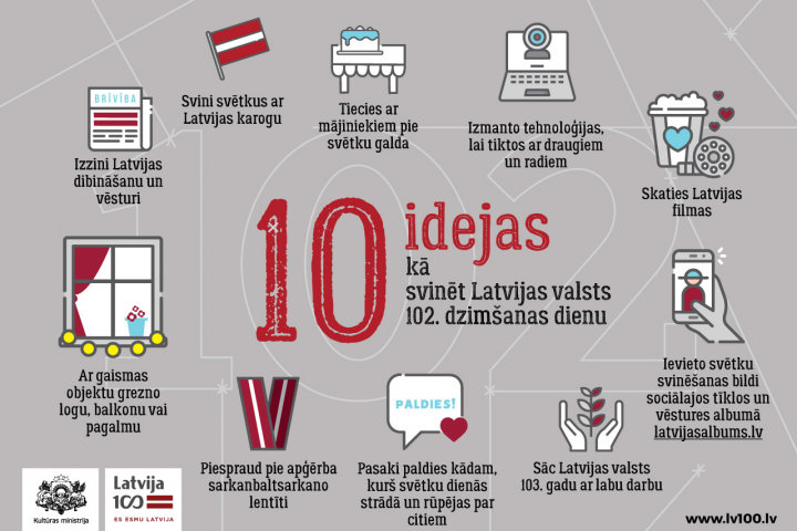 10 idejas, kā svinēt Latvijas valsts svētkus