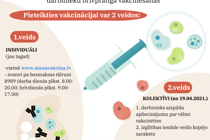 Es vēlos, lai bērni atgriežas uz skolu, un tāpēc vakcinējos!