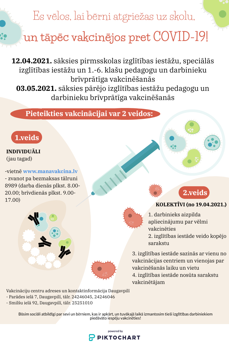 Es vēlos, lai bērni atgriežas uz skolu, un tāpēc vakcinējos!