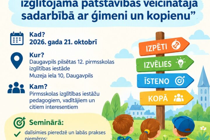 seminārs “Karjeras izglītība kā pašvadītas mācīšanās un izglītojamā patstāvības veicinātāja sadarbībā ar ģimeni un kopienu”